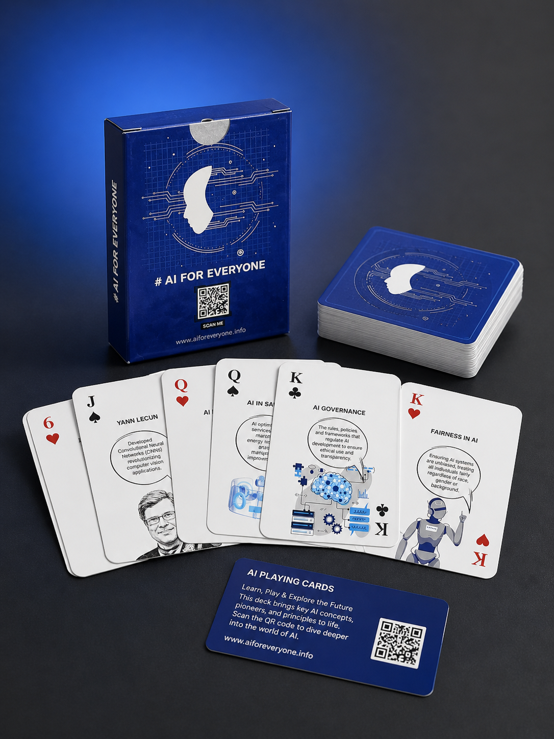 The AI Cards Deck